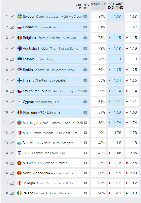 Six Nations 2024 Betting Odds - Image to u